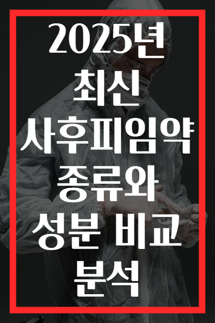 2025년 최신 사후피임약 종류와 성분 비교 분석